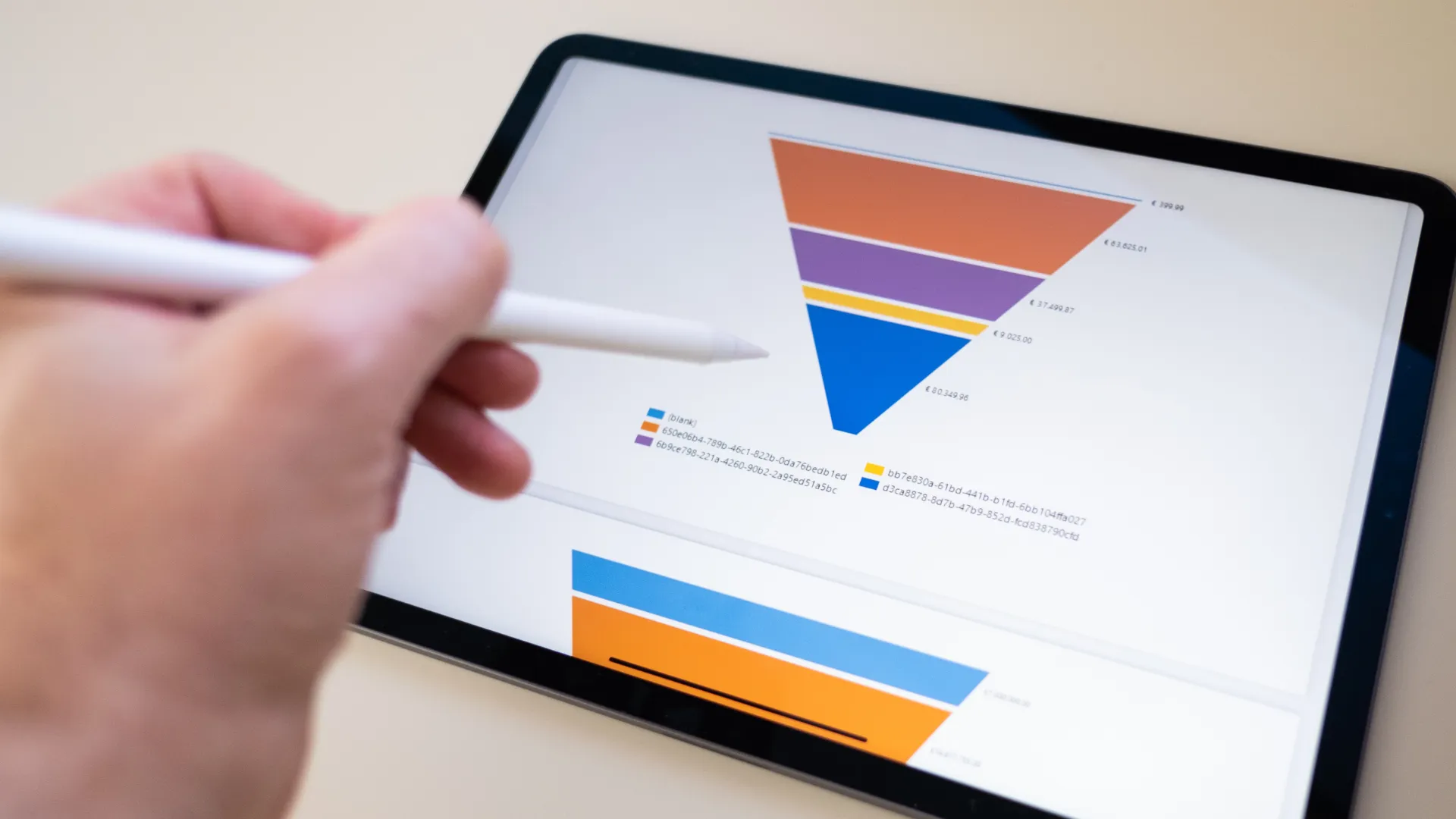 Comment intégrer un tunnel de vente simple sur WordPress