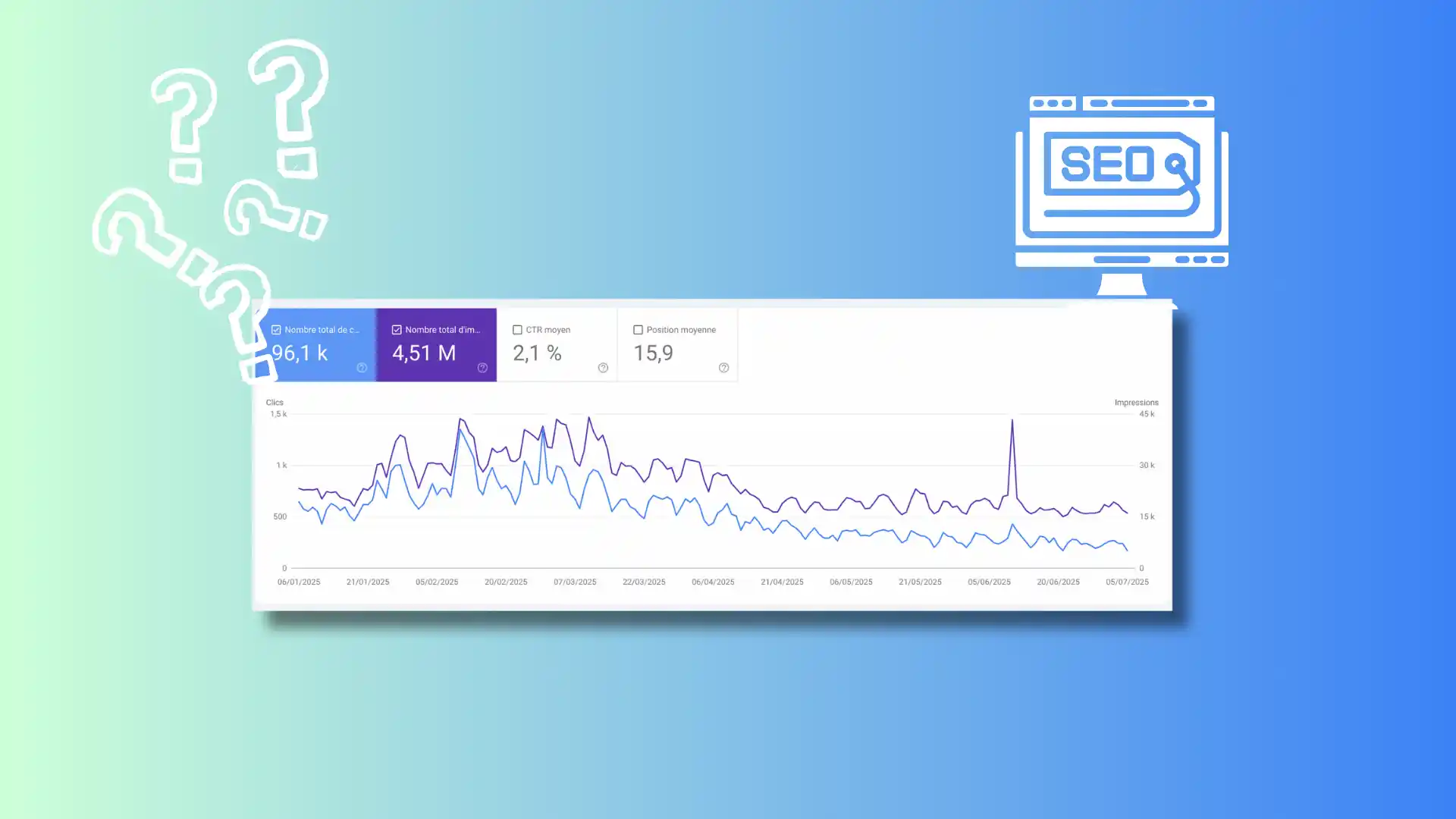 Google Search Console : bien l’utiliser pour son SEO